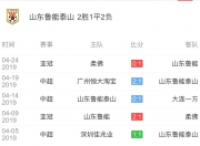 米兰体育官网登录入口-武汉卓尔客场不敌鲁能，遭遇连败的简单介绍