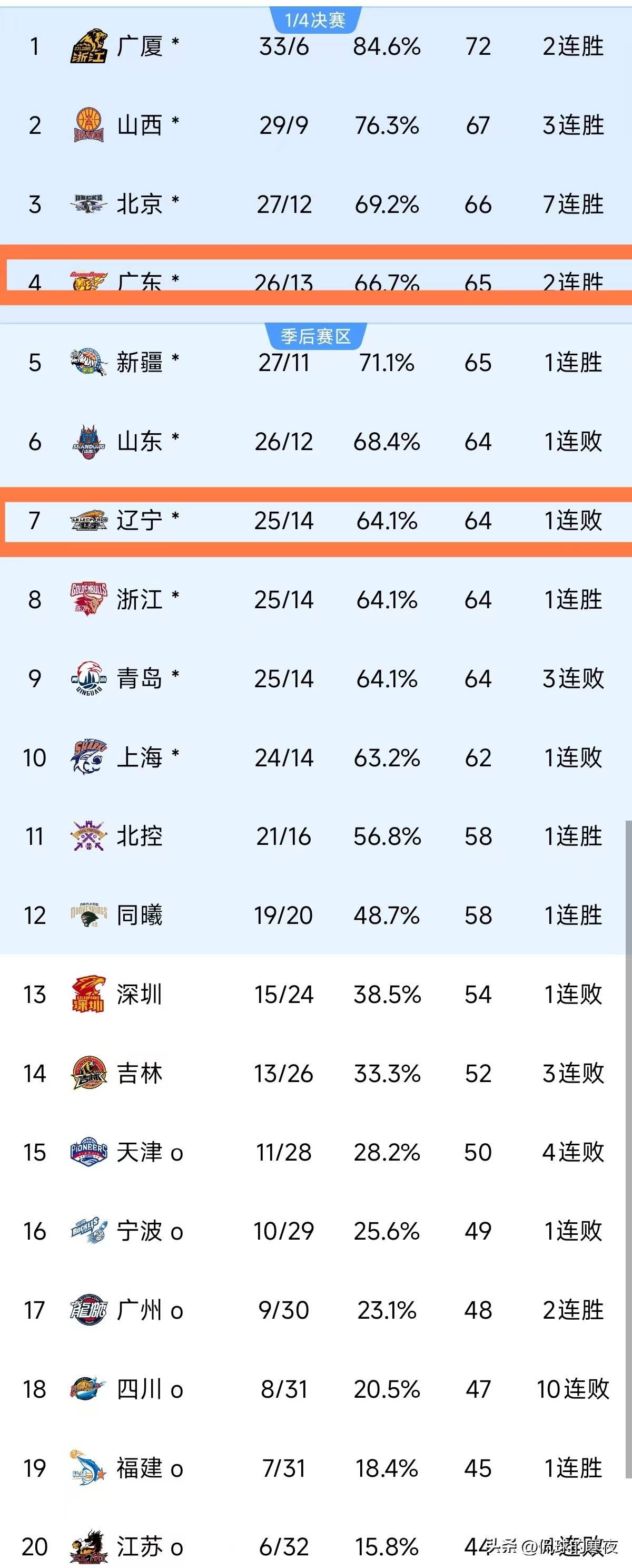 不来梅队客场惜败，积分榜位置继续动摇的简单介绍